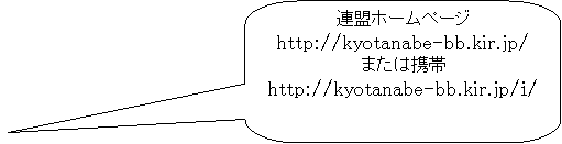 pێlp`o: Az[y[W
http://kyotanabe-bb.kir.jp/
܂͌g
http://kyotanabe-bb.kir.jp//